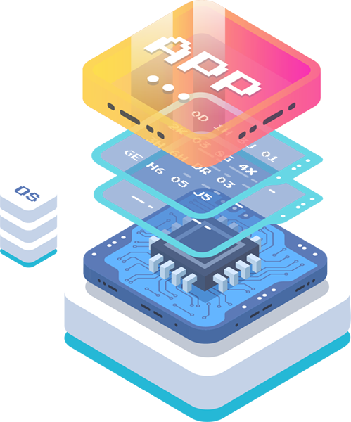 Embedded systems for machine control by Conclusive Engineering